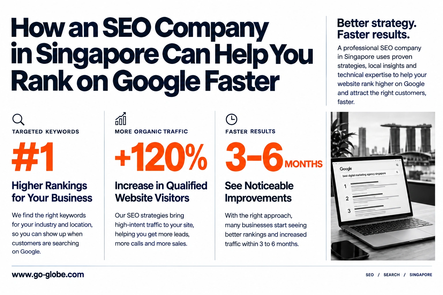 SEO Company
